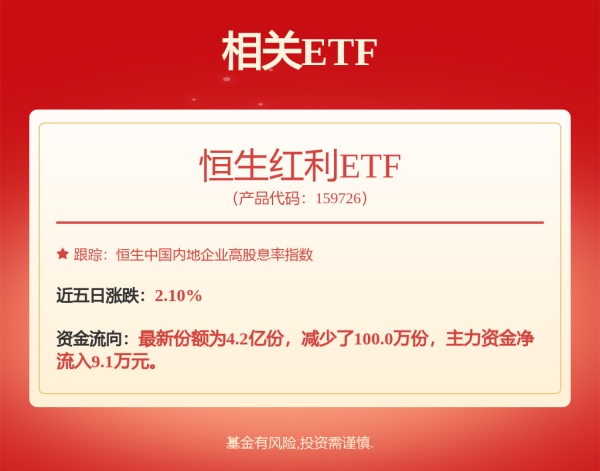 线上股票配资公司 房贷江湖角色反转 房产中介给个贷经理“评分”