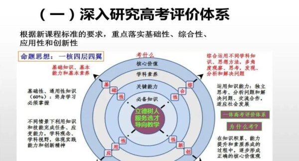 手机配资软件 从普娃变英才，家长必知的五条路径